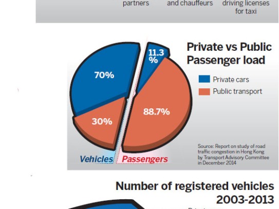  Exploring Competitive First Tech Auto Loan Rates for Your Next Vehicle Purchase