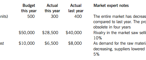 Discover the Best Home Equity Loan Rates CT: Unlock Your Financial Potential